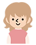 Cさん