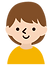 Cさん