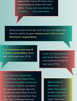 fear of offense graphic.png