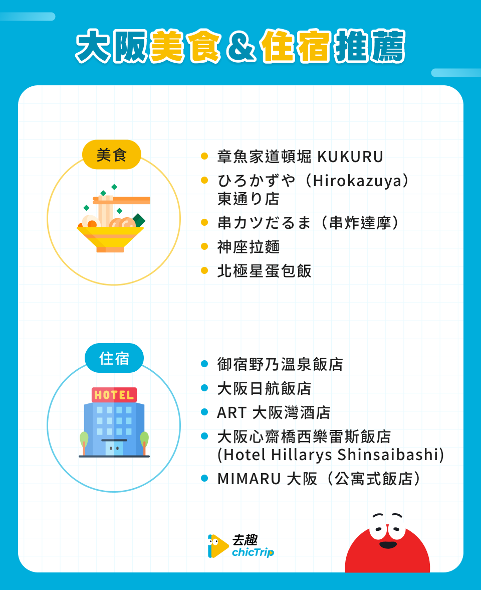 大阪美食＆住宿推薦