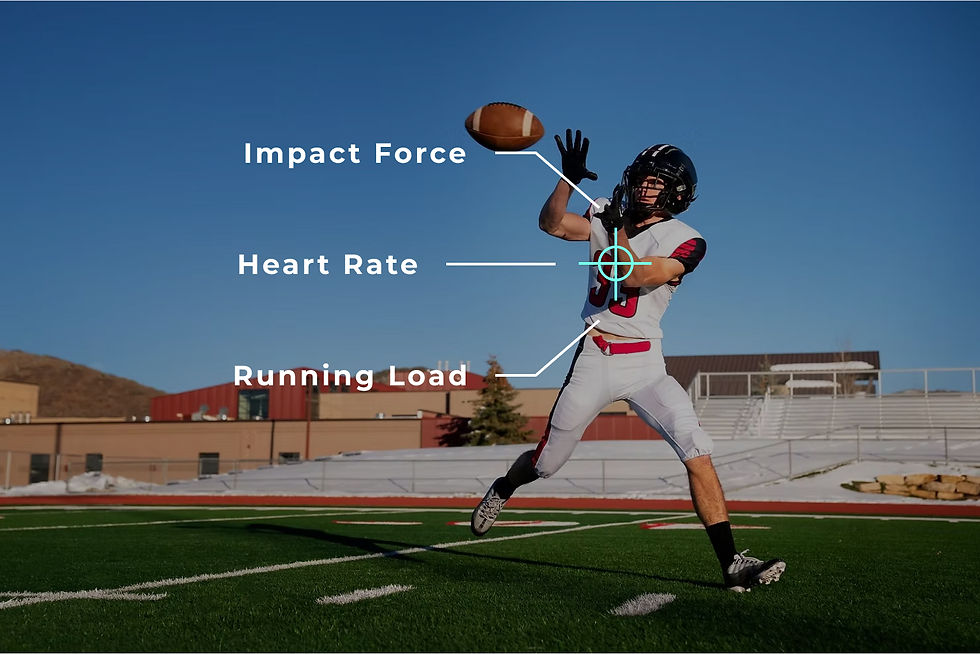 The application of sports wearables in American football.