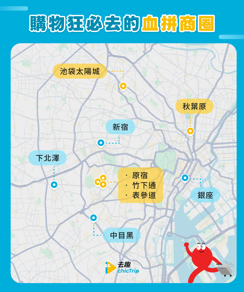 購物狂必去的血拼商圈