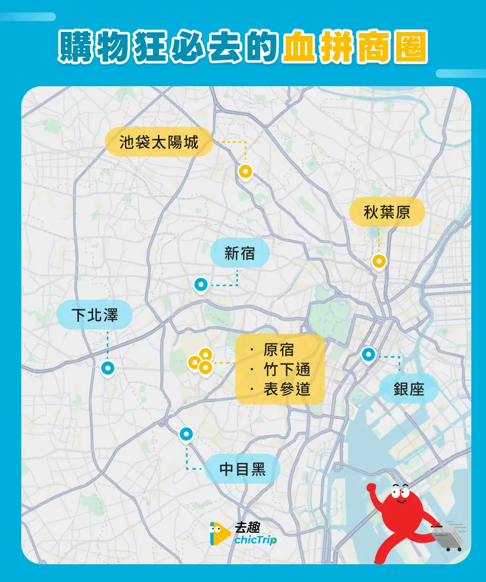 購物狂必去的血拼商圈