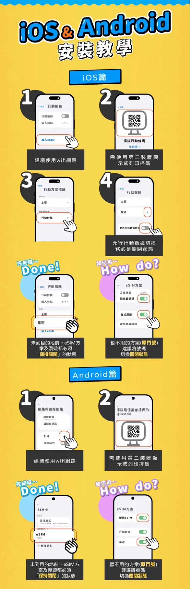 eSIM設定方式
