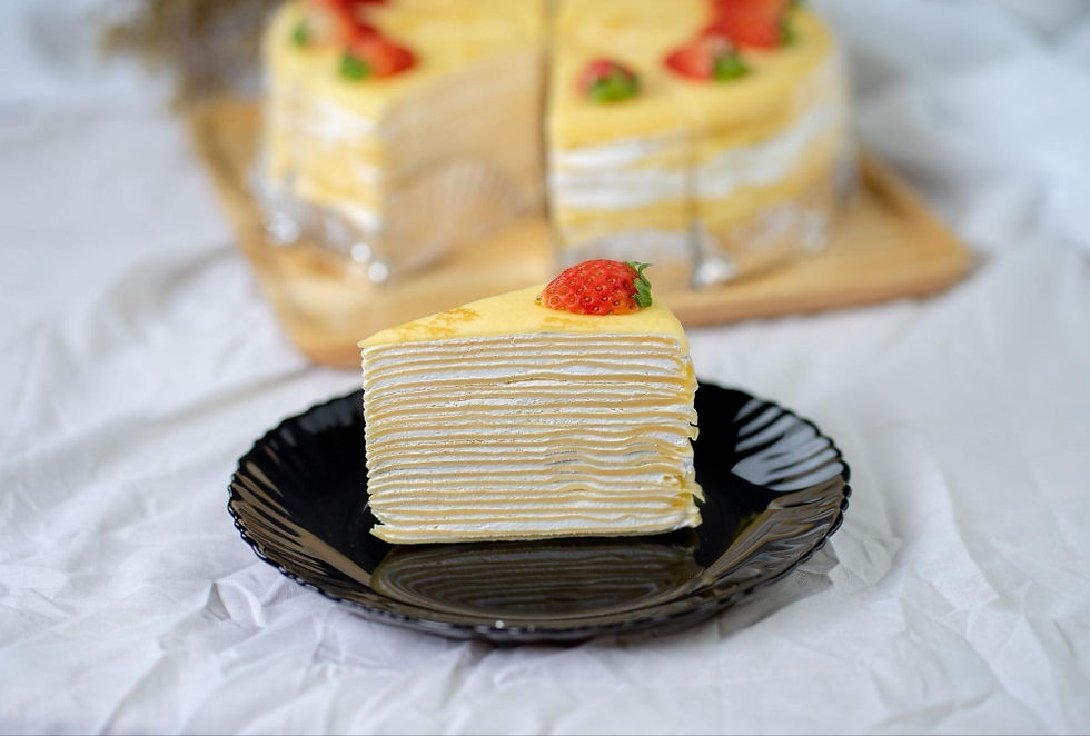 台北蛋糕推薦示意圖