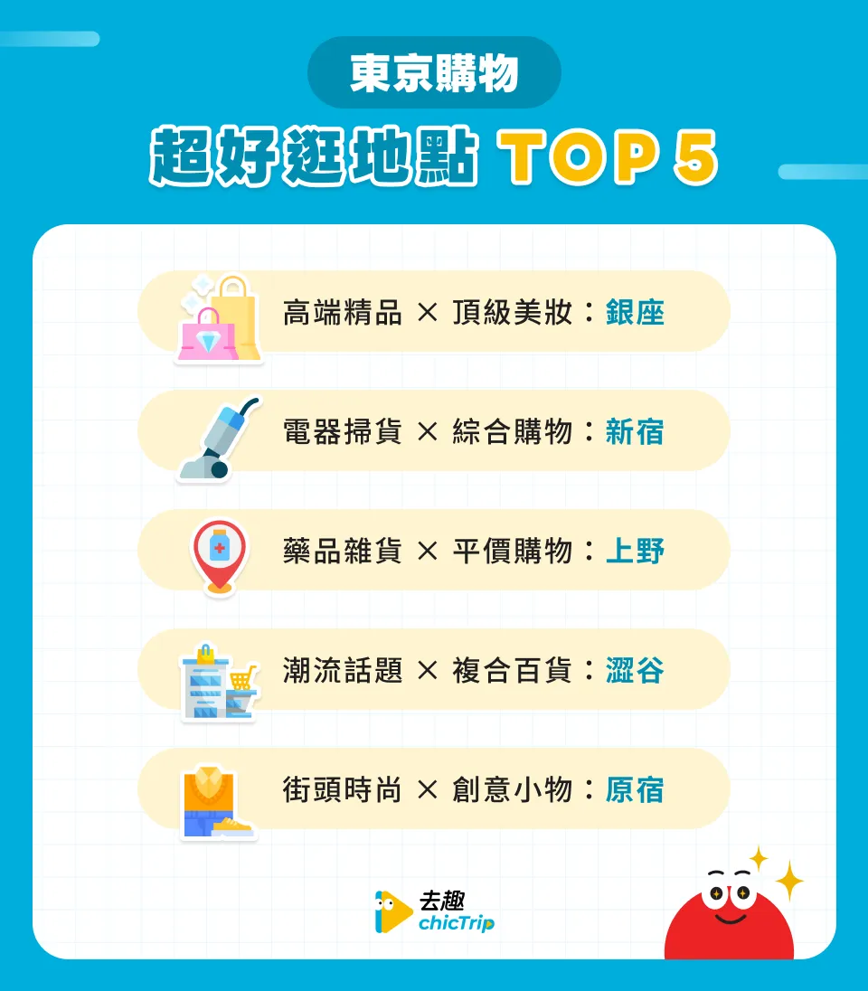 東京購物超好逛地點 TOP5
