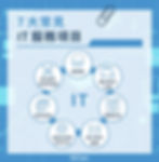 雲服務 備份解決方案 網絡安全 電子郵件服務 遠程及現場技術支持 技術培訓 軟及硬件安裝與維護