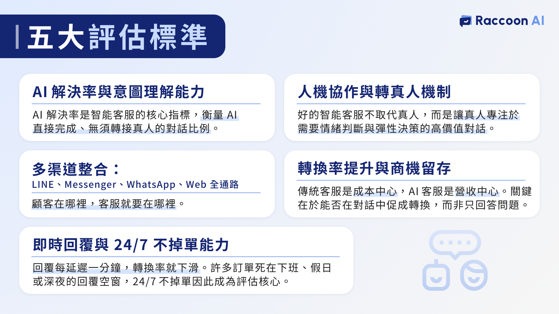AI 客服五大評估標準