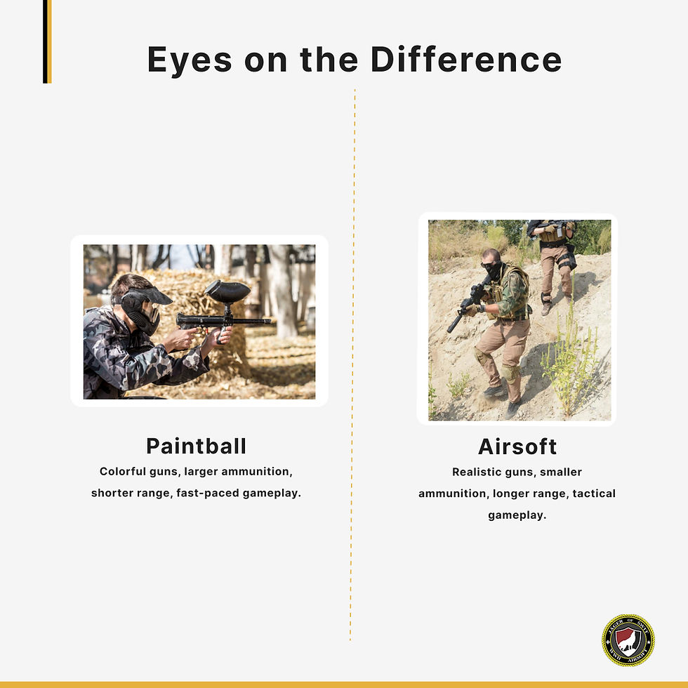 Airsoft vs. Paintball Difference & Compare from Cost to Realism