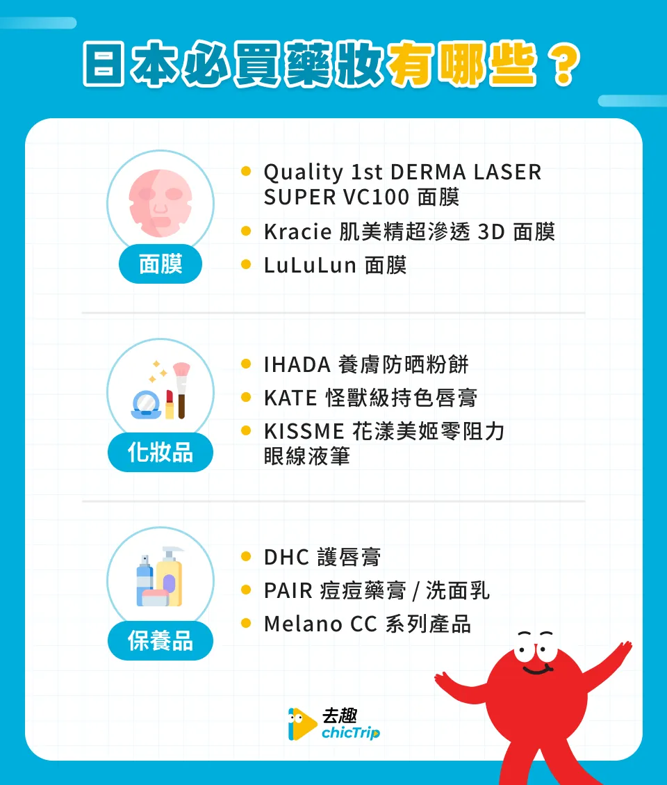 日本必買哪些藥妝？