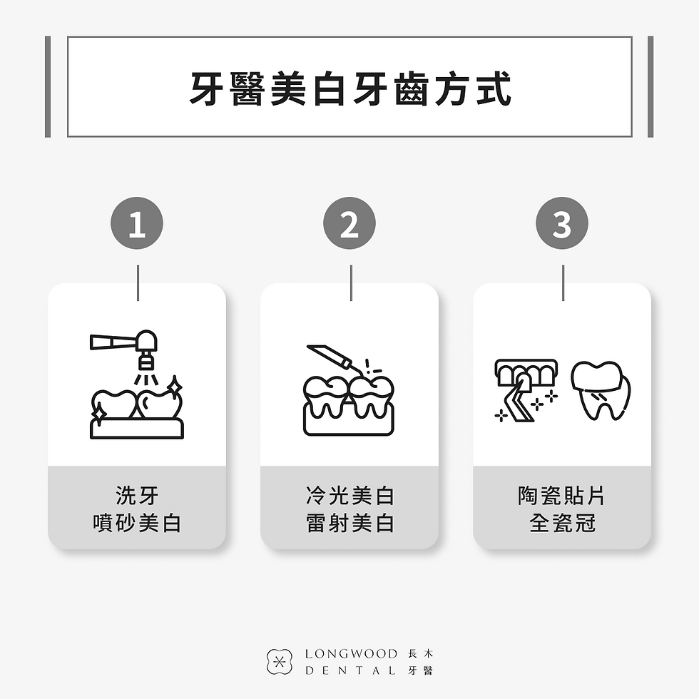 牙醫美白牙齒的方式