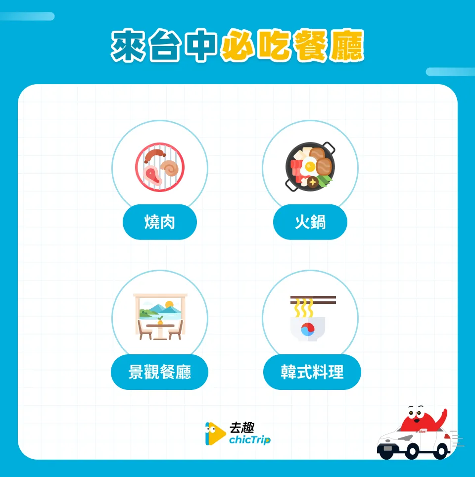 台中必吃餐廳