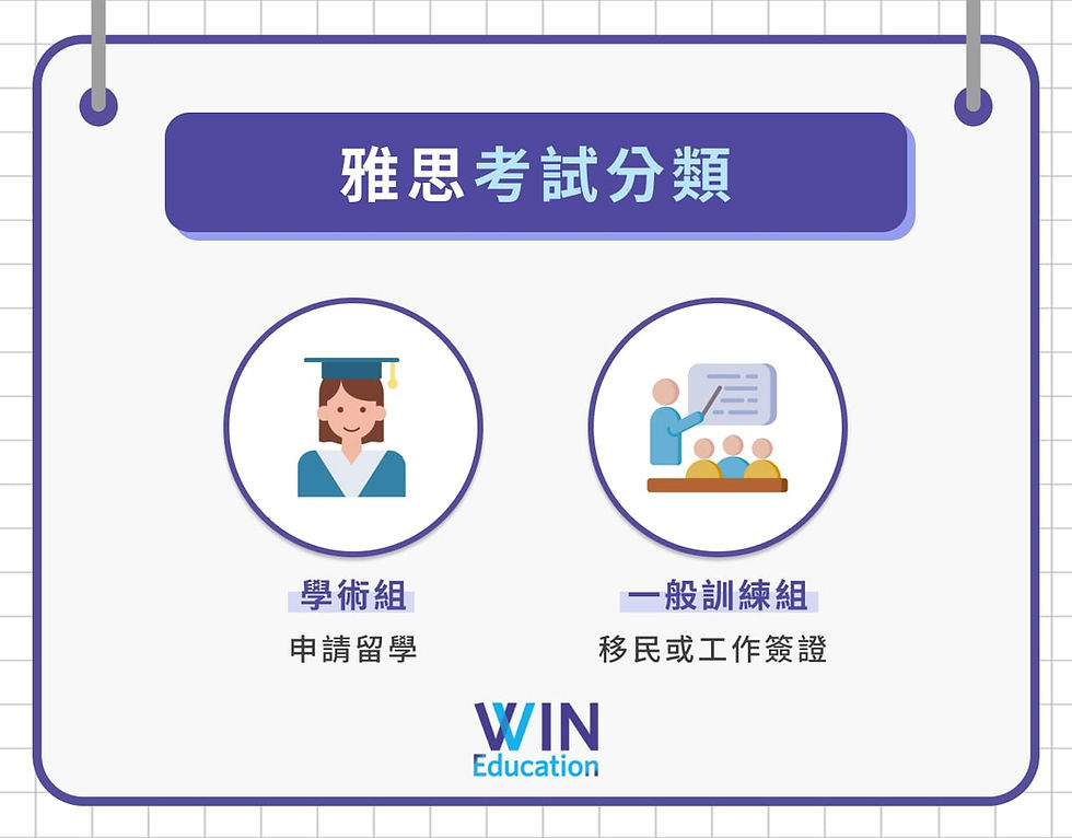 雅思考試分類