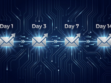 Email sequences and automation for small businesses in Minnesota Twin Cities — automated follow-up system