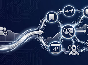 Social media metrics showing buyer signals for small business marketing