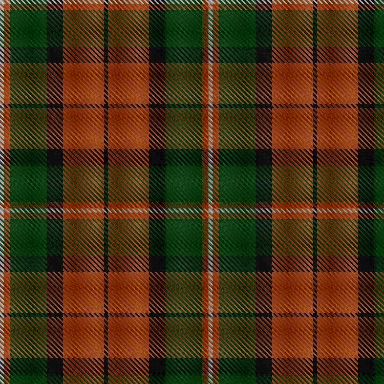 Celtic Combat