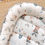 Miniature : Babynest Boy - MotulinKa
