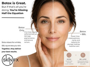 Botox is Great. But If That's All You're Doing, You're Missing Half the Equation.