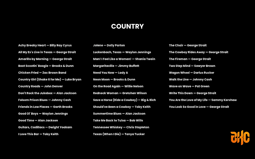 Country Song List | Grupo KaChe