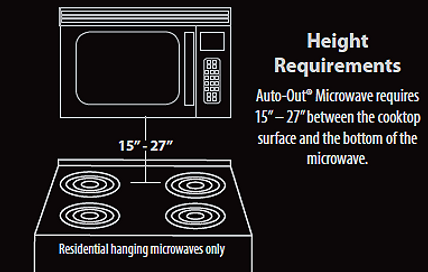Auto-Out Microwave Clearance.jpg