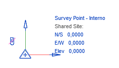Diferenças entre Survey, Project Base Point e Internal Origin