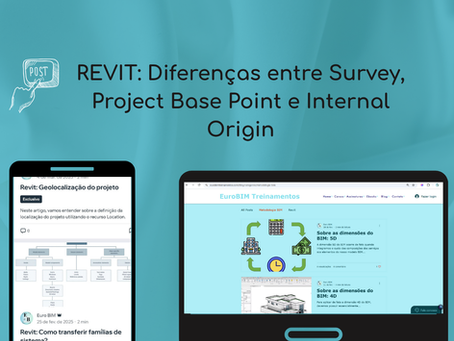 Revit: Diferenças entre Survey, Project Base Point e Internal Origin
