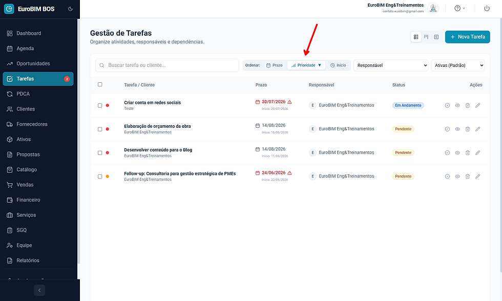 EuroBIM BOS – gestão de tarefas com ordenação por prioridade para facilitar o acompanhamento das atividades mais importantes.