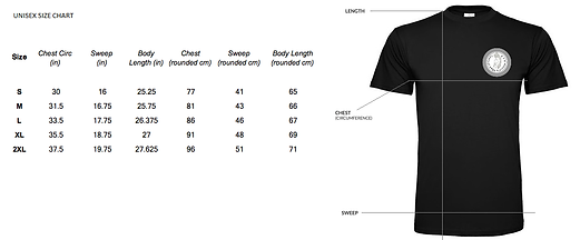 tei sitze chart.png