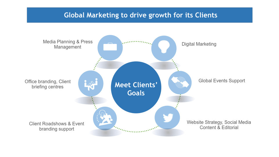 Brand Expert Website.001.jpeg