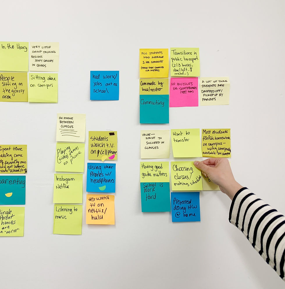 Project KeyAsk Research