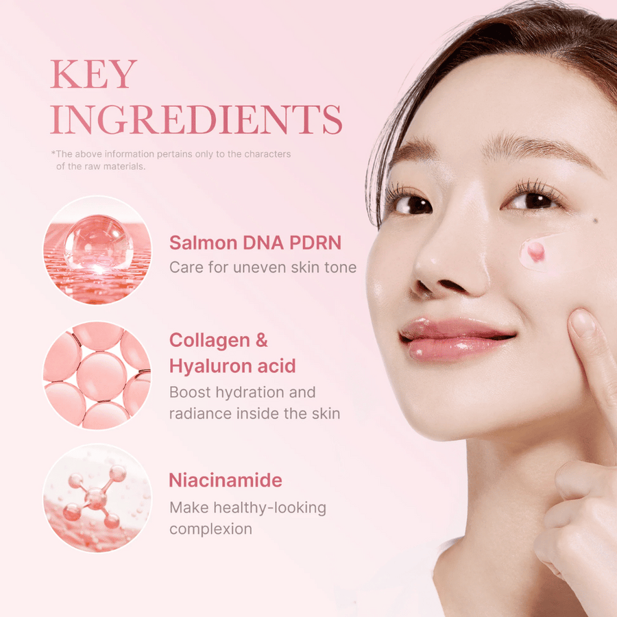 Thumbnail: PDRN Pink Capsule Cream