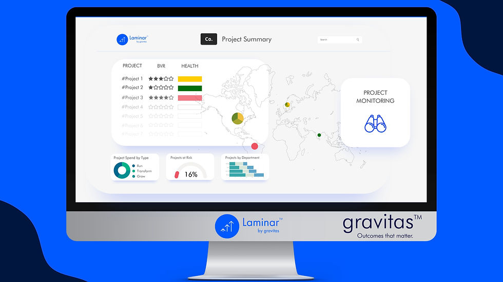 Project status in a PMO dashboard