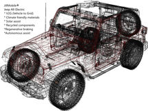 It's Electric! Climate Vehicles®