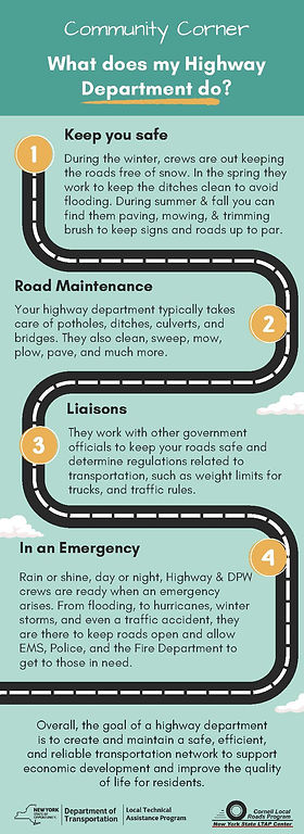 What does my Highway Dept do.jpg