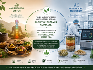 Ancient Wisdom Meets Modern Science: Unlocking the Full Potential of Plant-Based Nutrition