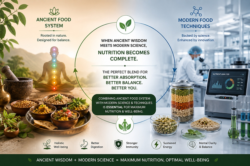 Ancient Wisdom Meets Modern Science: Unlocking the Full Potential of Plant-Based Nutrition