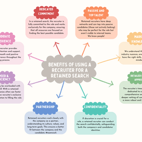 "The Value of a Retained Search: Advantages for Your Business and Your Recruiting Team"