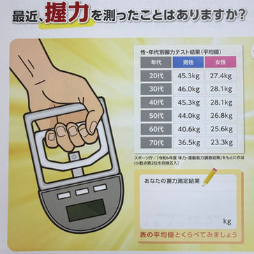 健康イベント　～握力測定～