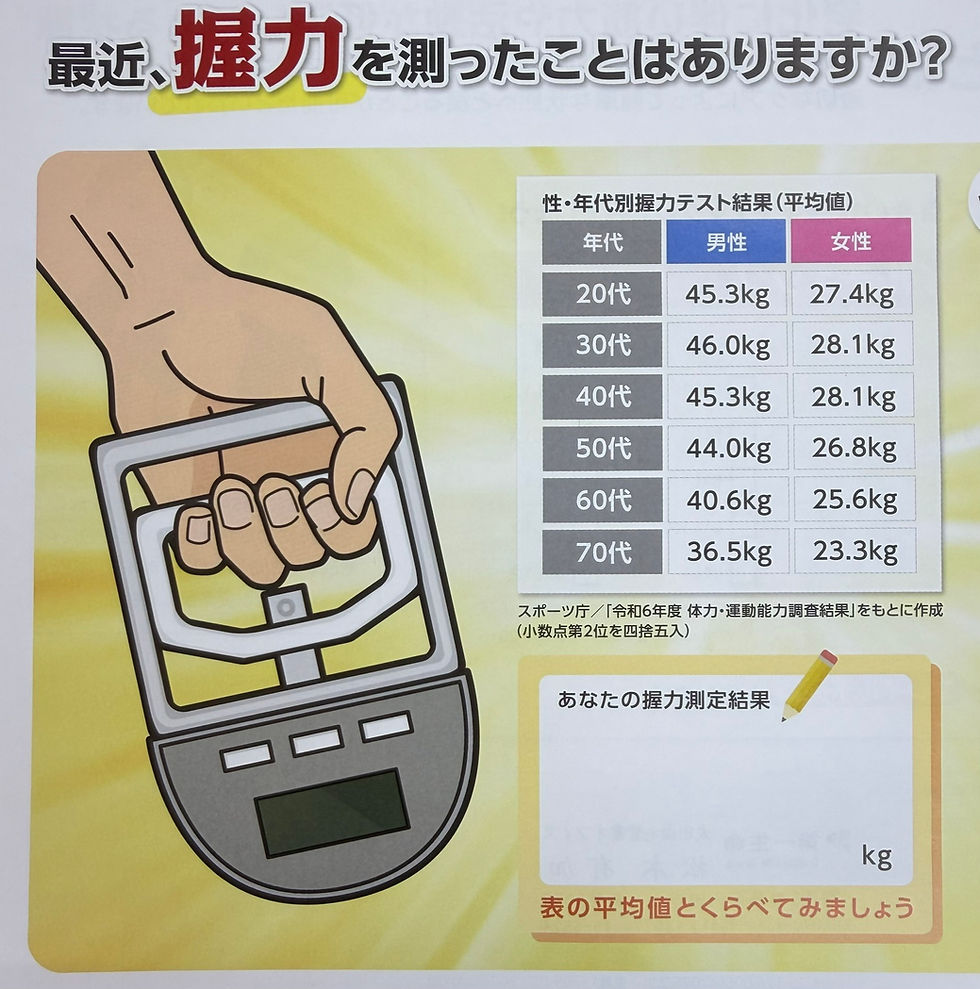 健康イベント ~握力測定~