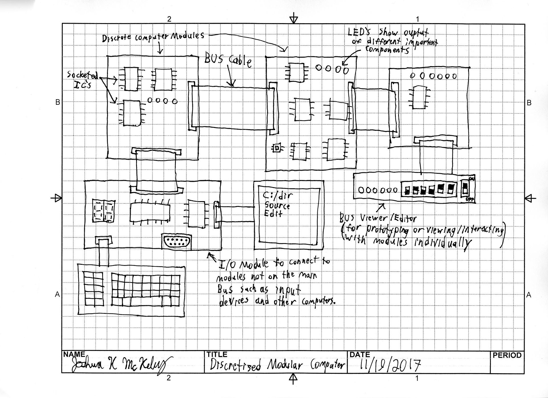 Discretised Modular Computer