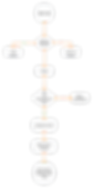 Blank diagram (3) 1