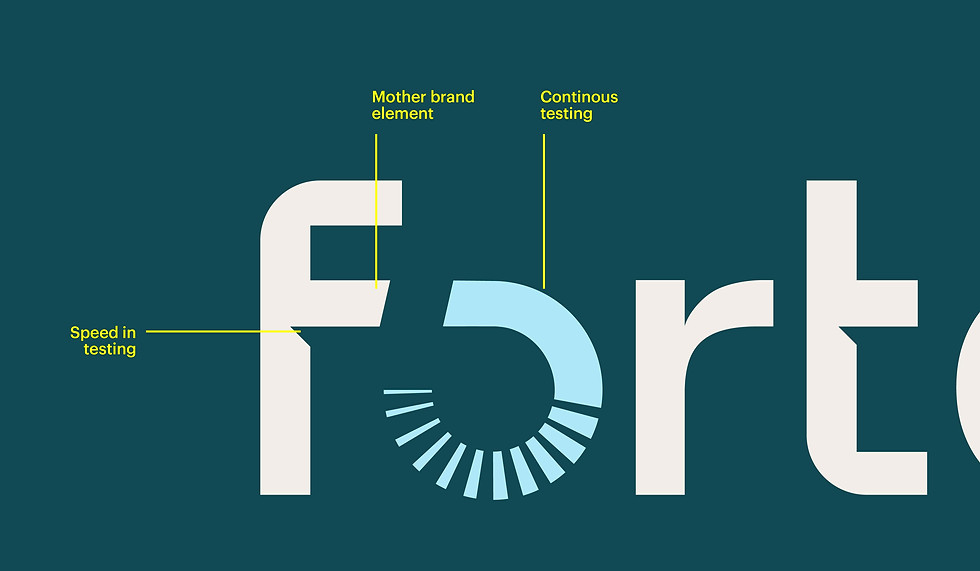 Fortest Elements-04.jpg