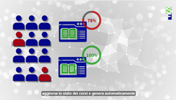3 - Aggiorna lo stato dei corsi 