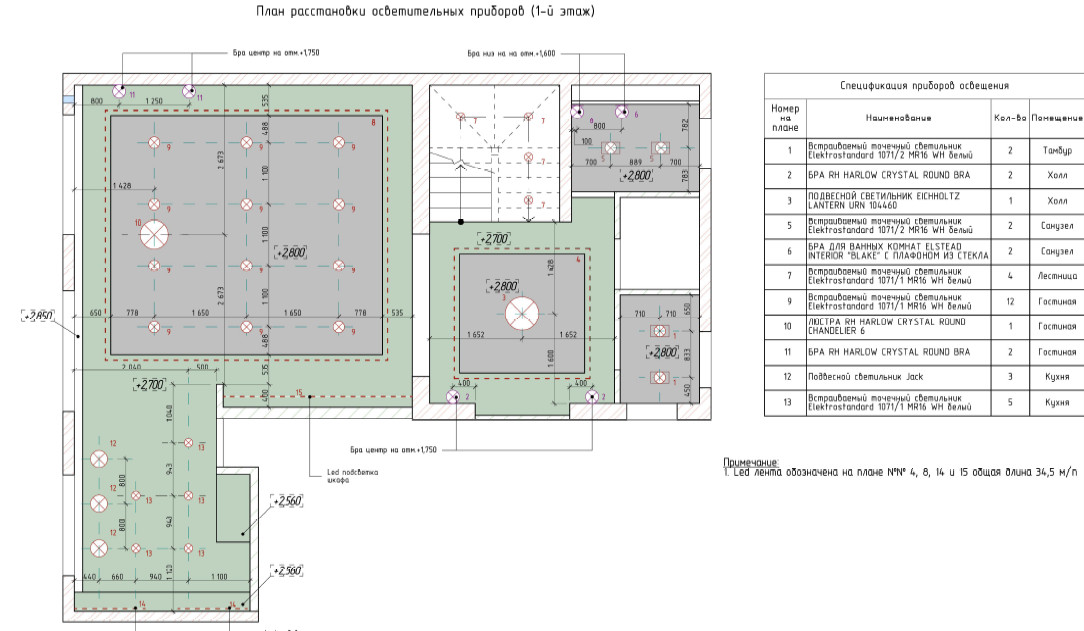 Схемы осветительных приборов