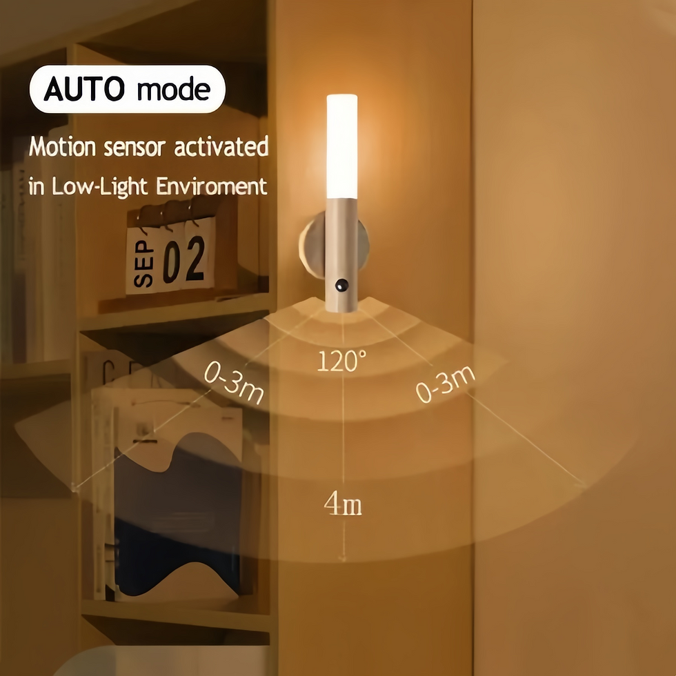 Miniatura: Rechargeable Motion Sensor LED Light