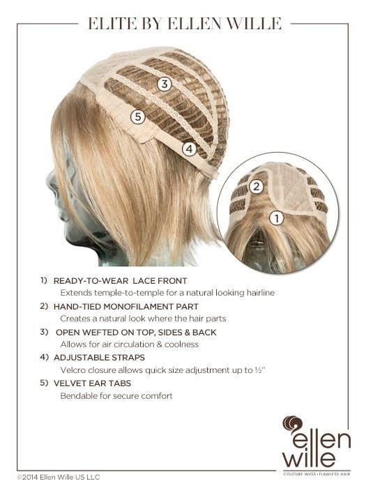 Miniatura: Peluca sintética Elite Small ***º