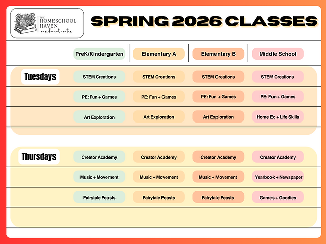 spring 2025 classes.png