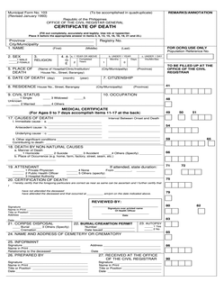 Death Certificate