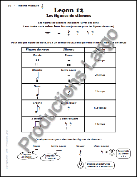 Exemple de leçon