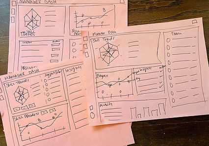 Manager Dash drawn wireframes.jpeg
